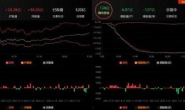 港股最新爆料消息,揭秘神秘内幕，股价波动背后的真相！