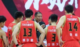 吉林男篮爆料最新消息,揭秘球队备战新赛季幕后故事