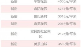 物价爆料最新爆料网,揭秘市场动态，洞察消费趋势