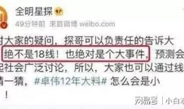 卓伟最新爆料12月,12月娱乐圈惊天大事件揭秘！