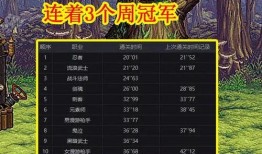 12月幻神抽奖爆料最新,神秘幻神即将降临，惊喜福利等你来拿！