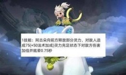 王者阿古朵爆料最新消息,神秘新技能即将上线，游戏体验再升级！